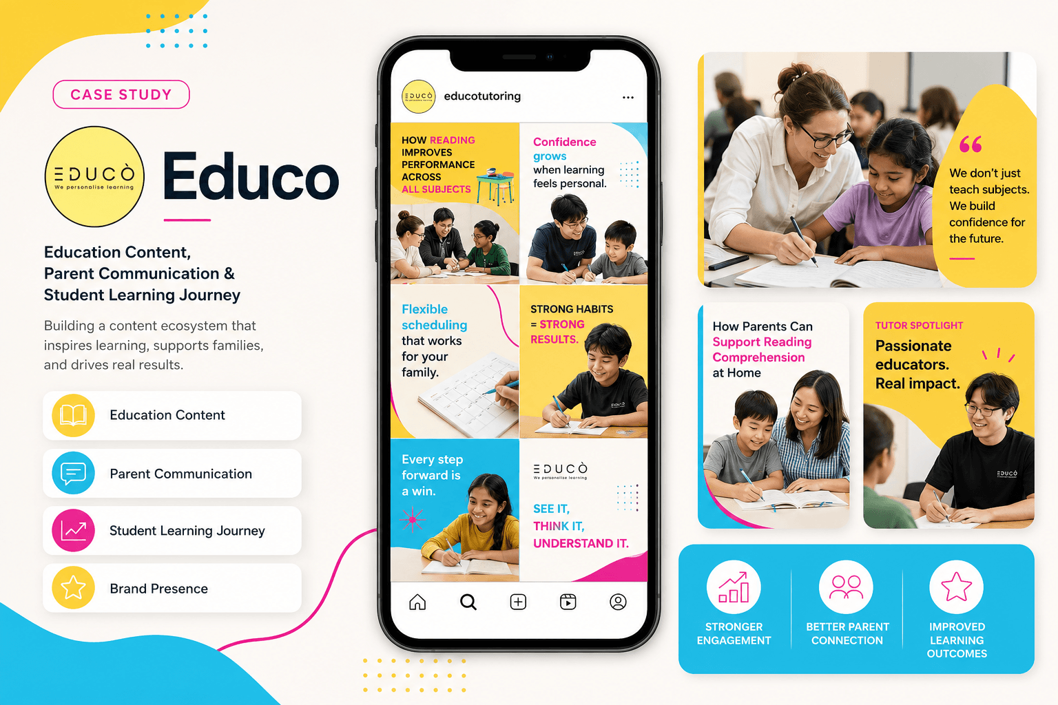 Case study visual for Educo Tutoring showing education marketing, parent-focused communication and social content support.